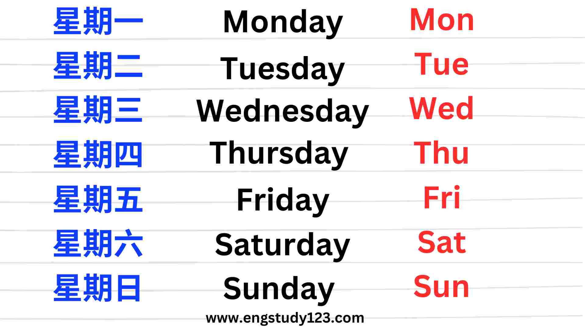 星期一到星期日的英文 - 星期 幾 英文